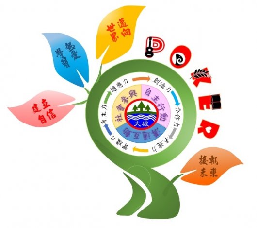 黃詩媛